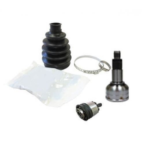 Cap planetara interior sau exterior