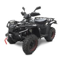 LINHAI 300 S 4X4 EFI T3B